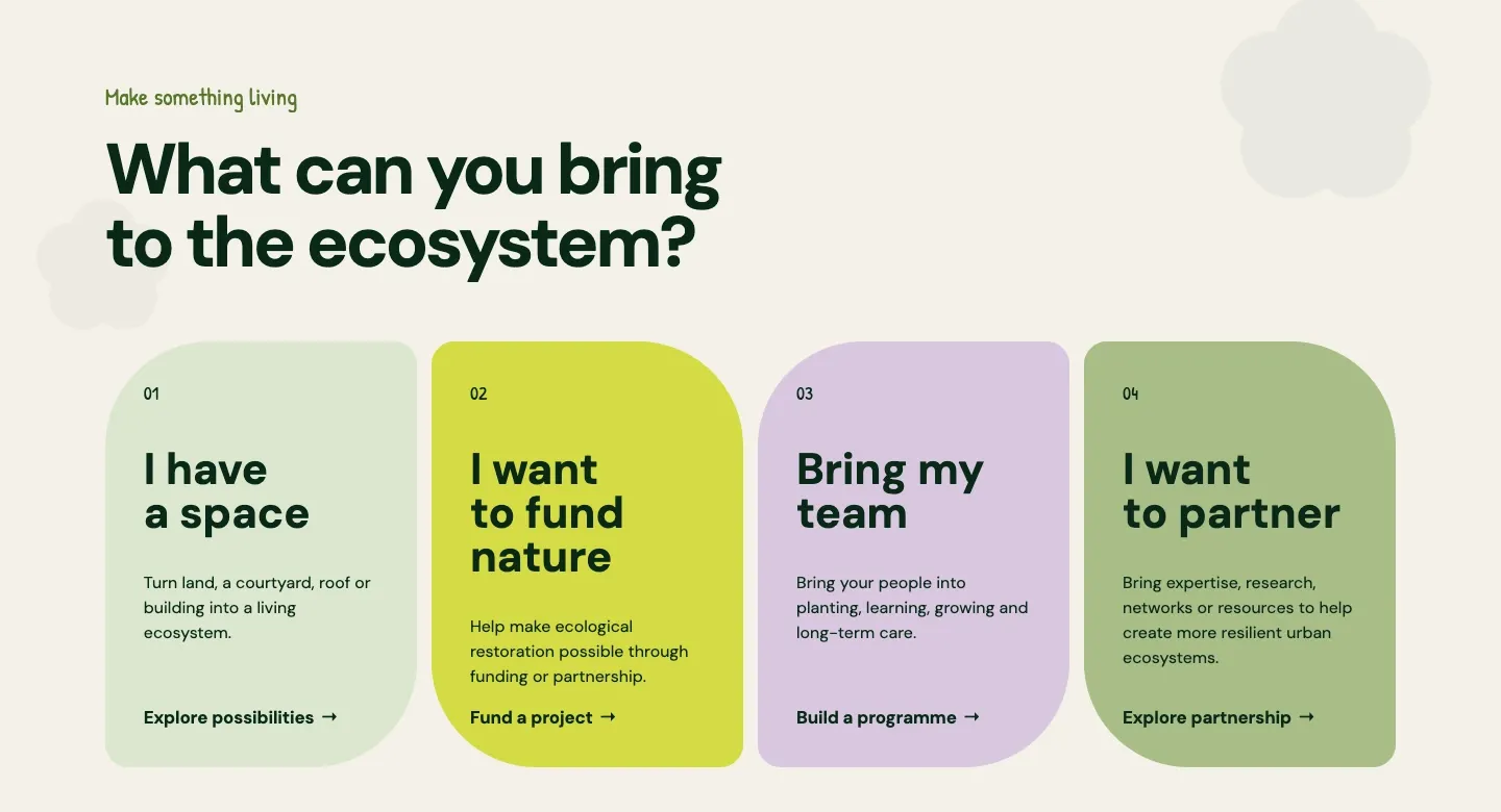 New section “What can you bring to the ecosystem?” with four cards: I have a space, I want to fund nature, Bring my team, I want to partner.